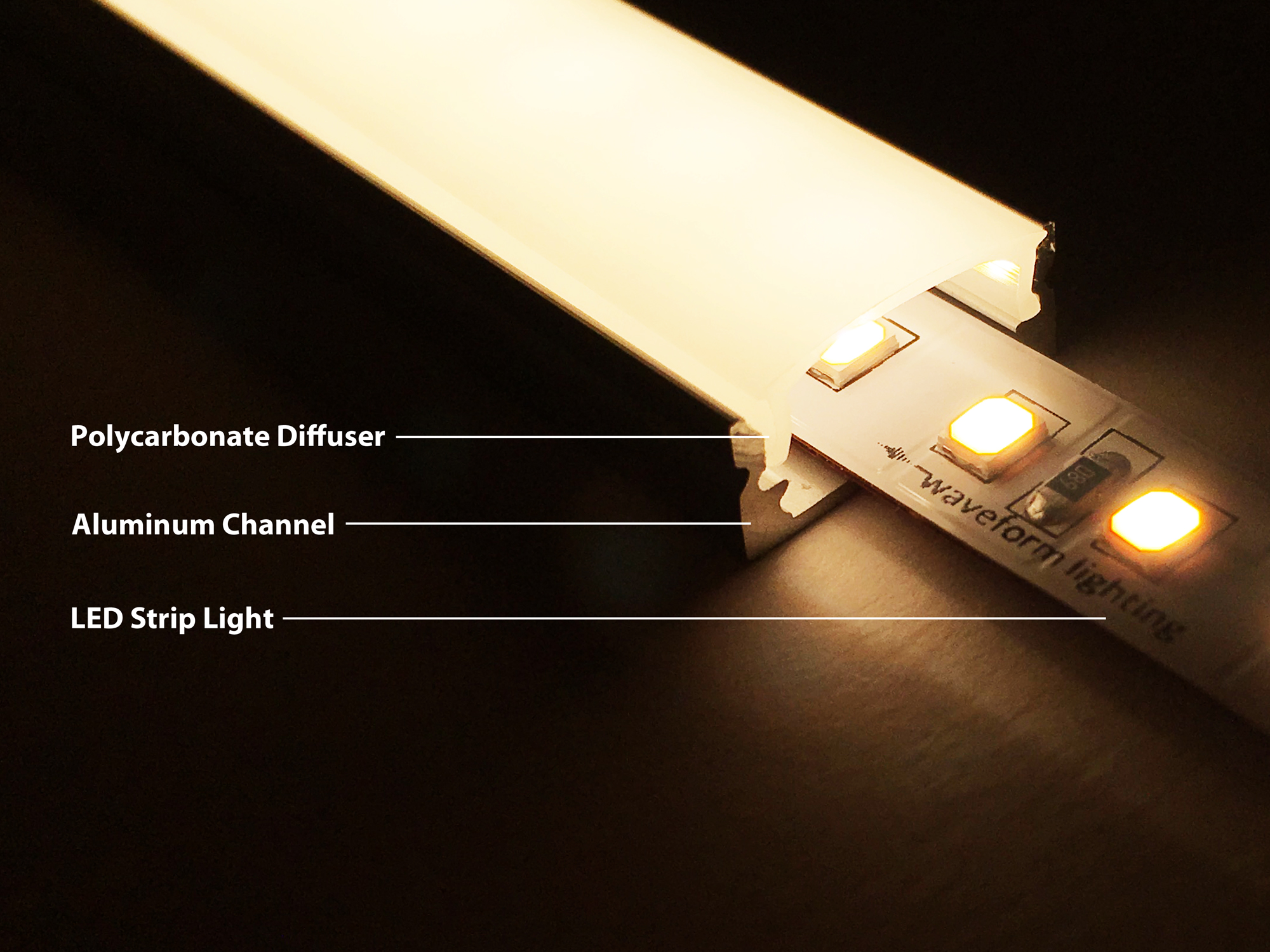 One LED Lighting Profile - Four Angles Of Illumination!