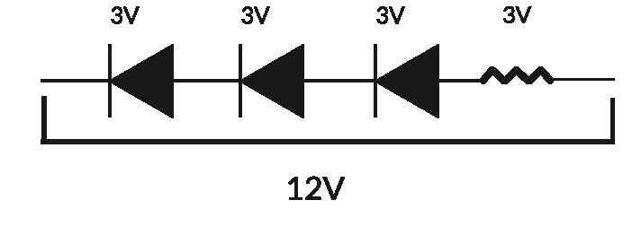 DIY 12 Volt LED light strip bar