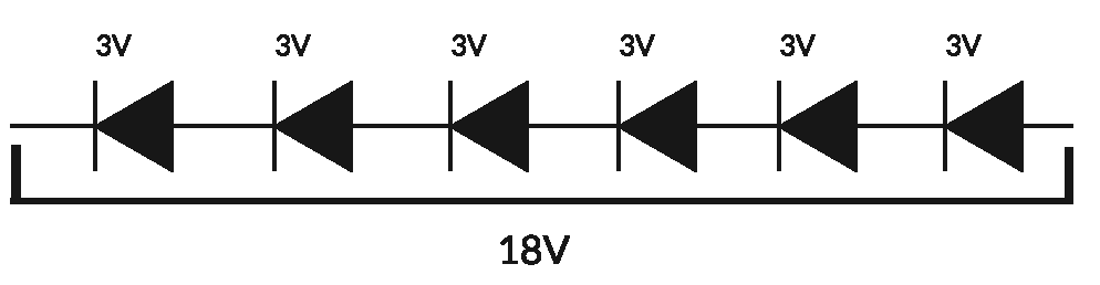 Led Voltage And Current Chart