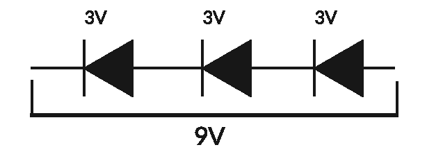 Led Voltage And Current Chart