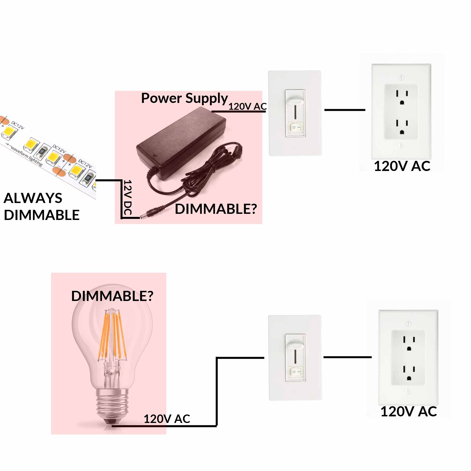 5 pack 12v led dimmer control for low voltage lights bulbs strips flex PDM1-5P 