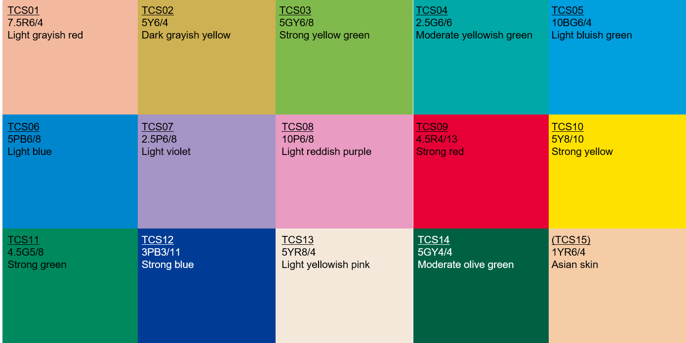 Led Cri Chart