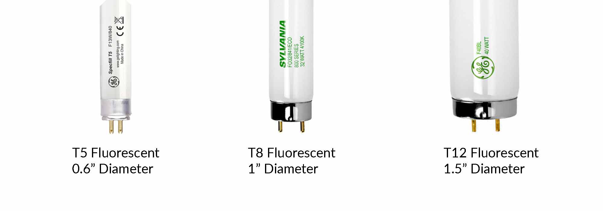 LED T5 Tubes - Type A/Type B/Type C T5 Fluorescent Replacements