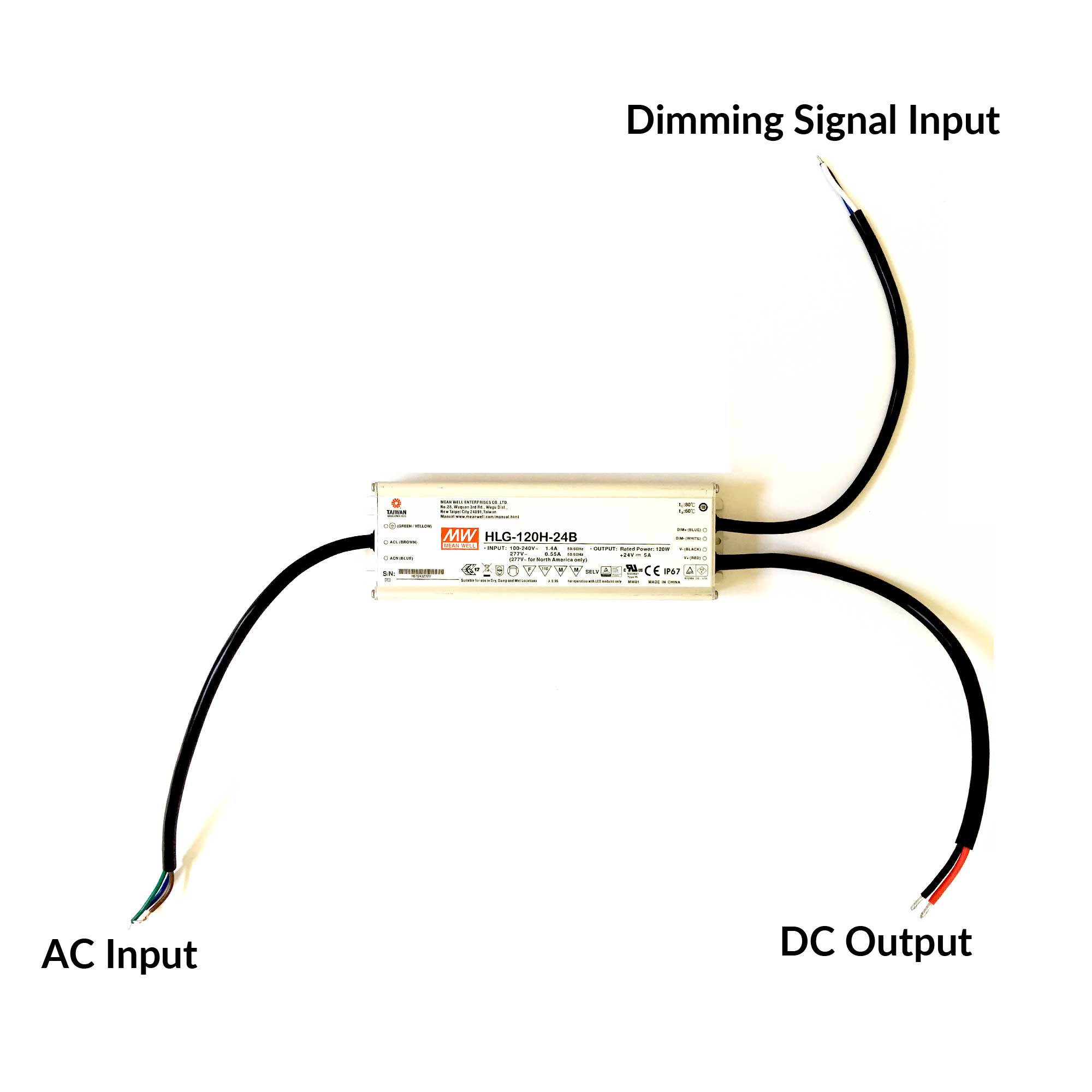 Why LED Strip Connector Doesn't Work-Troubleshoot and How to Fix