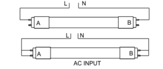 Everything You Need To Know About Led Tube Lights Waveform