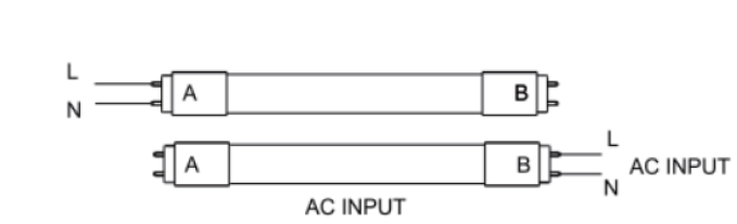 Myrde Drik udgør A Comprehensive Guide to Choosing and Installing LED Tube Lights | Waveform  Lighting