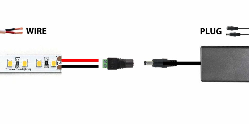 Dc Power Plug Size Chart