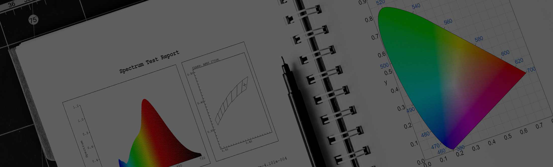 C – Control Chart Online Calculator