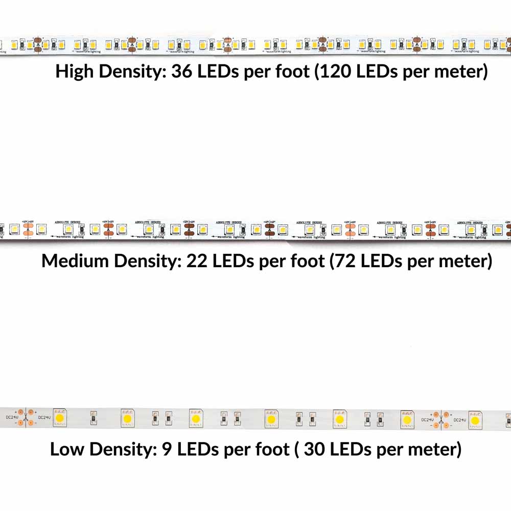 smallest 2mm only led strip white light  Small led lights, Strip lighting, Led  strip lighting